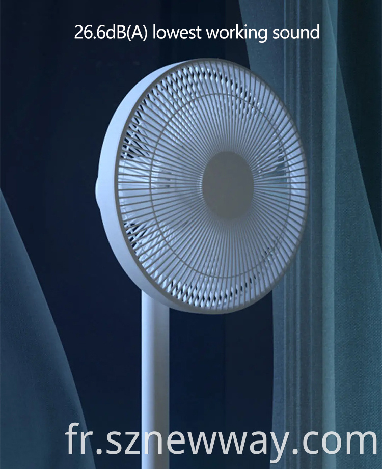 Xiaomi Mi Smart Fan 1x